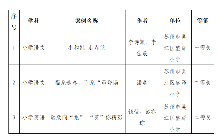 表格.png