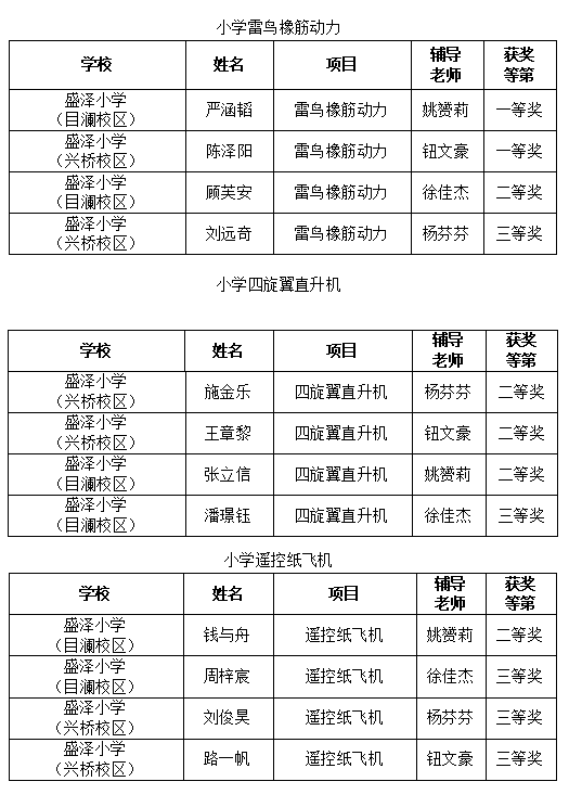 表格.png