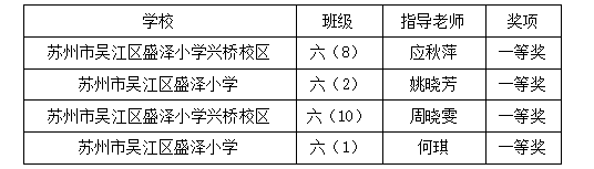 表格.png