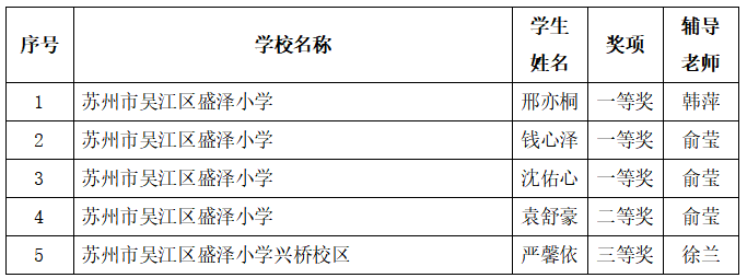 表格.png