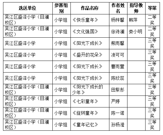表格.png
