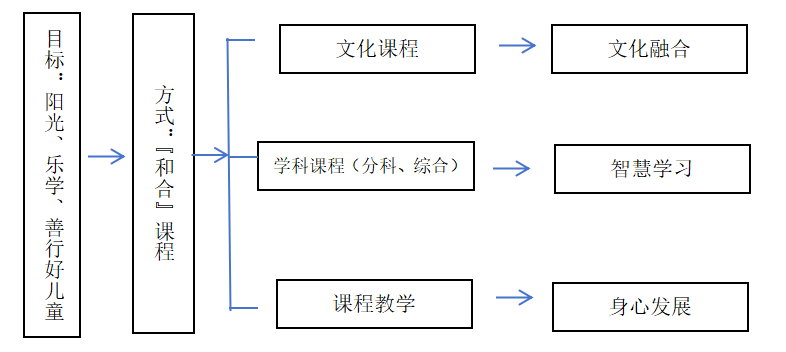 图标.png