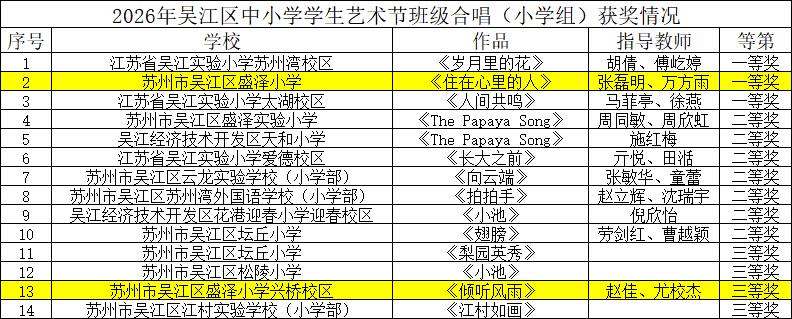 班级合唱小学组.png